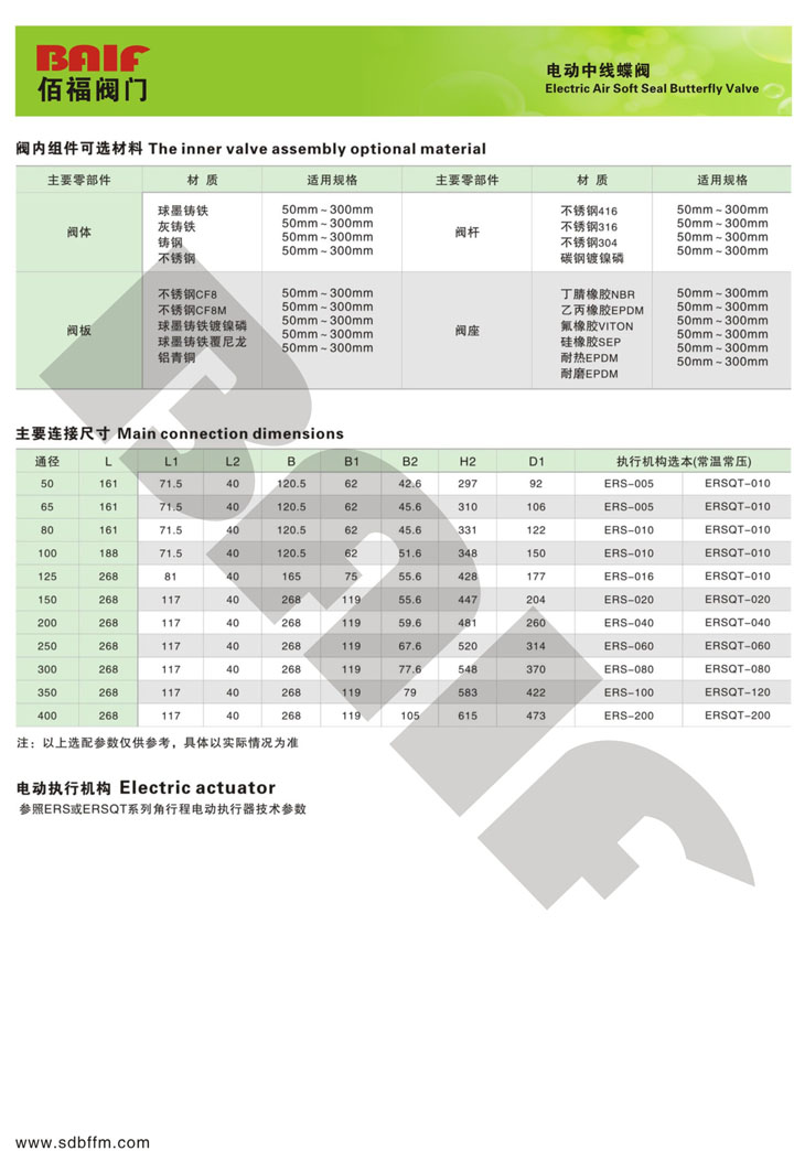 电动中线蝶阀 电动中线蝶阀