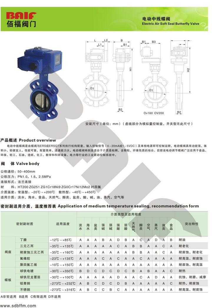 电动中线蝶阀 电动中线蝶阀